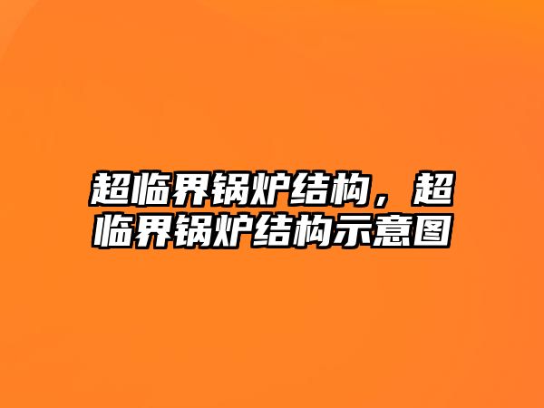 超臨界鍋爐結構，超臨界鍋爐結構示意圖