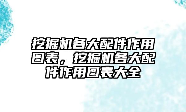 挖掘機各大配件作用圖表，挖掘機各大配件作用圖表大全