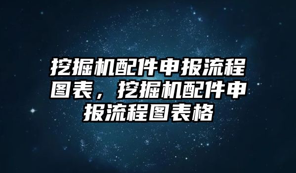 挖掘機配件申報流程圖表，挖掘機配件申報流程圖表格